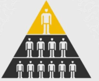 間接代理和直接代理的區別？解析直接代理和簡介代理的五大區別