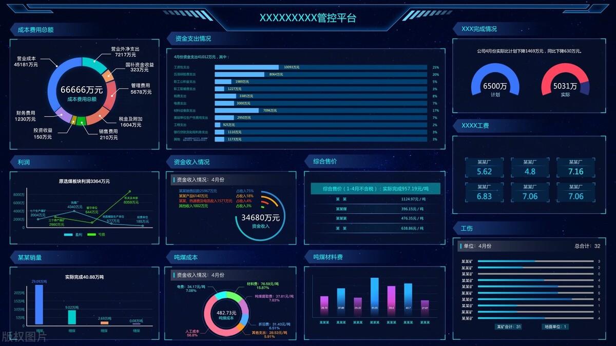 c端客戶是什么意思啊？b端和c端的區別解析