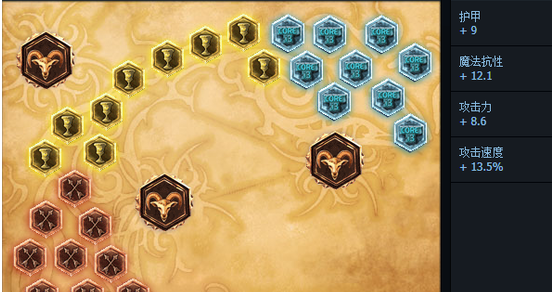 美國亞馬遜購物攻略有哪些？美國亞馬遜購物攻略大全