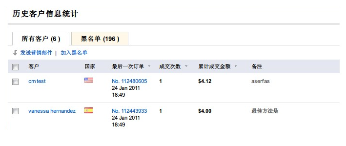 速賣通黑名單是什么?速賣通黑名單疑問詳解