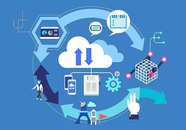 云計算技術應用主要學什么？云計算技術應用課程介紹