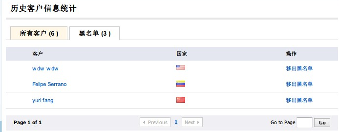 速賣通黑名單是什么?速賣通黑名單疑問詳解