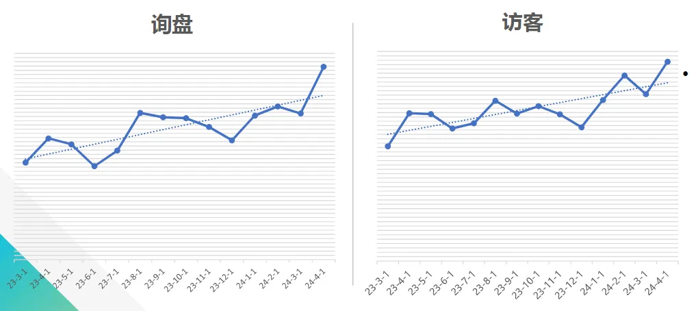 行業(yè)新動(dòng)向 | 美容個(gè)護(hù)行業(yè) · 全球市場(chǎng)收入連續(xù)八年增長(zhǎng),將創(chuàng)歷史新高! 行業(yè)新動(dòng)向 | 美容個(gè)護(hù)行業(yè) · 全球市場(chǎng)收入連續(xù)八年增長(zhǎng),將創(chuàng)歷史新高!