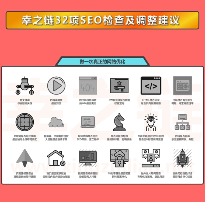 外鏈怎么查詢?外鏈查詢的方法及步驟 外鏈怎么查詢?外鏈查詢的方法及步驟
