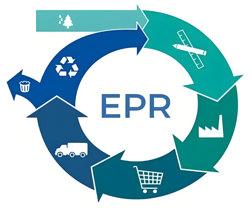 TEMU平臺預警德國一次性塑料EPR強制實施,不合規將禁售 TEMU平臺預警德國一次性塑料EPR強制實施,不合規將禁售