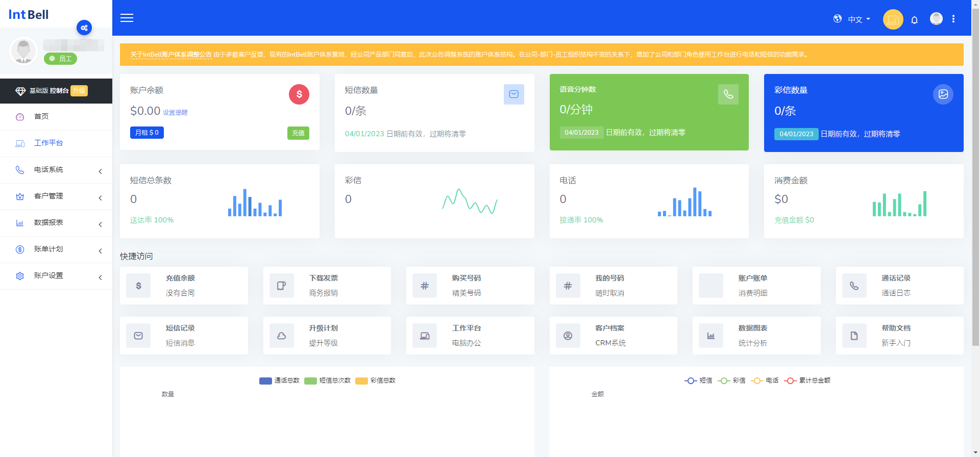 美國電話號碼大全有哪些?有哪些常見的城市區號 美國電話號碼大全有哪些?有哪些常見的城市區號