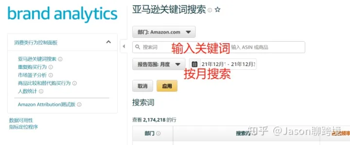 亞馬遜新手如何選品?分享教你選品全流程 亞馬遜新手如何選品?分享教你選品全流程