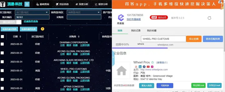 如何查詢各國海關數據?分享幾個實用的官方查詢網站 如何查詢各國海關數據?分享幾個實用的官方查詢網站