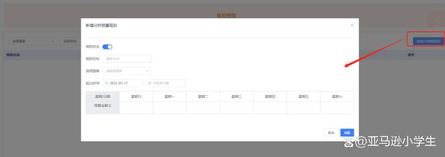亞馬遜廣告預算給多少合適？亞馬廣告預算計算公式