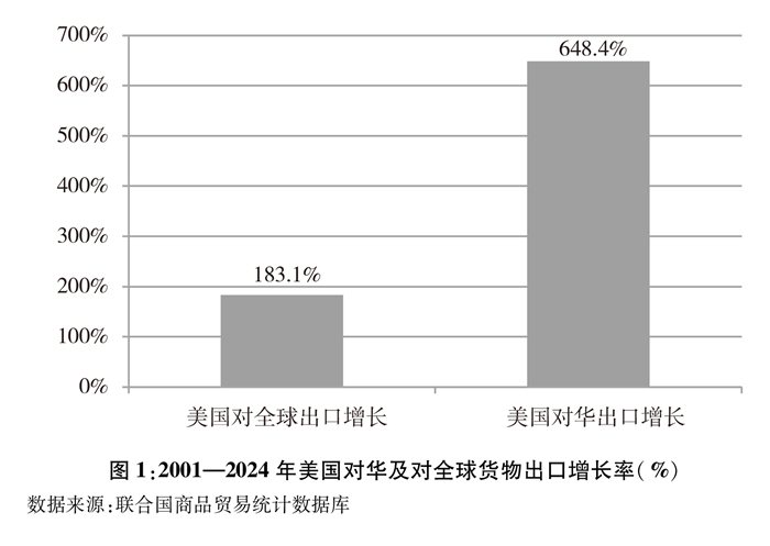 全文發布|《關于中美經貿關系若干問題的中方立場》 全文發布|《關于中美經貿關系若干問題的中方立場》