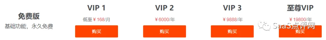 店小秘ERP怎么樣?店小秘VIP收費標準與優惠介紹 店小秘ERP怎么樣?店小秘VIP收費標準與優惠介紹
