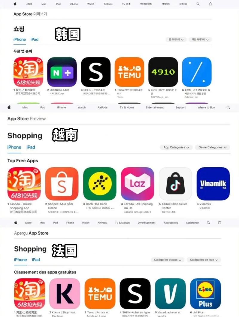 618火到海外，淘宝登顶多国App下载榜