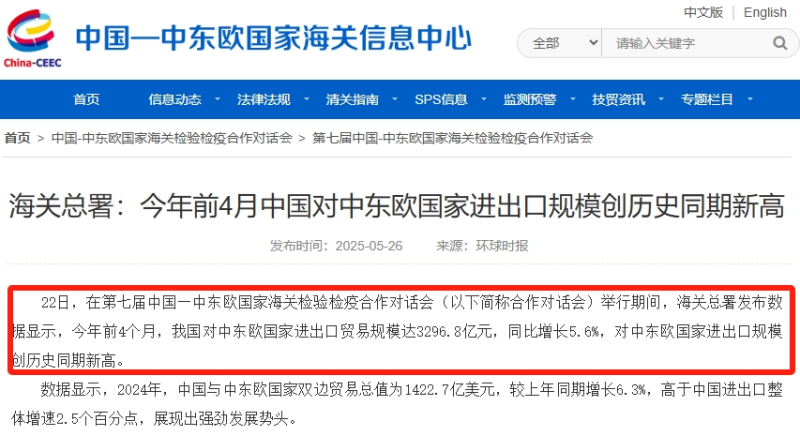 进出口贸易创新高，中东欧电商潜力大释放