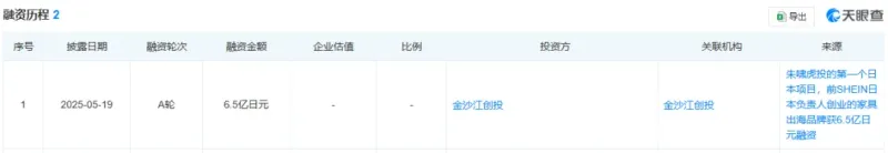 前SHEIN负责人创立的跨境家具公司，拿下数千万融资