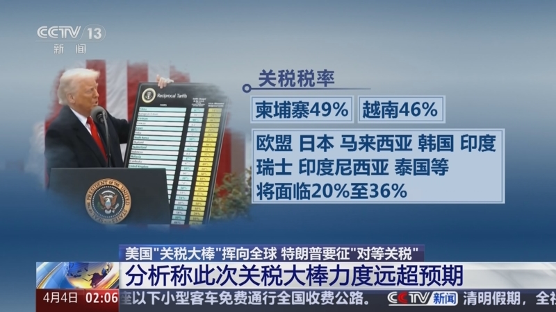 突發(fā)!美法院裁定特朗普“對等關(guān)稅”非法,立即撤銷并永久禁止實施 突發(fā)!美法院裁定特朗普“對等關(guān)稅”非法,立即撤銷并永久禁止實施
