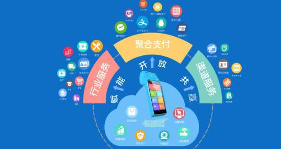 國際貿(mào)易支付方式都有哪幾種?支付工具和支付方式的區(qū)別 國際貿(mào)易支付方式都有哪幾種?支付工具和支付方式的區(qū)別