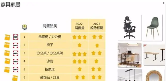 Fnac與Darty有何區別?詳細解析兩者區別 Fnac與Darty有何區別?詳細解析兩者區別