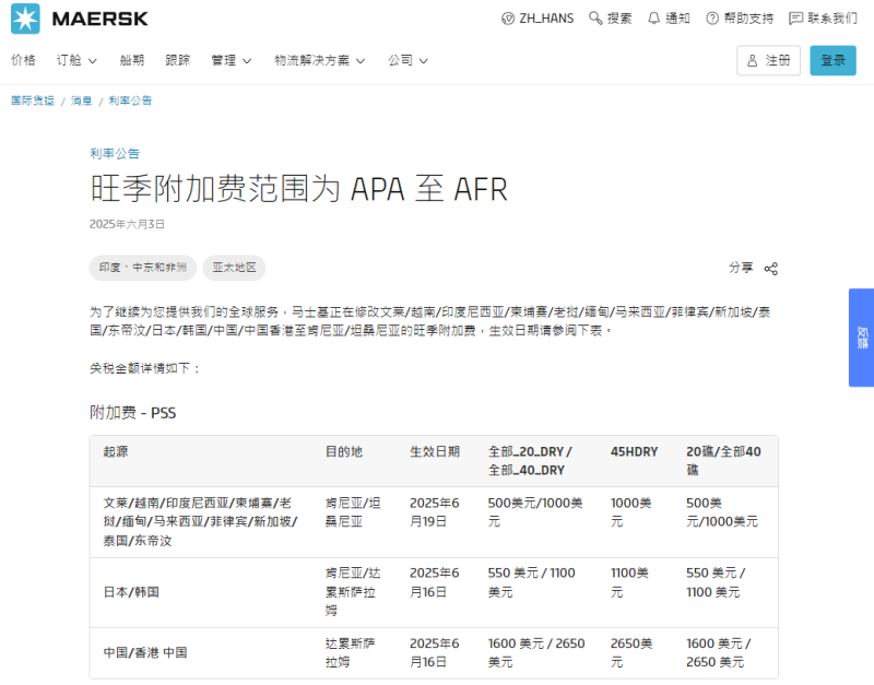船运公司集体涨价，跨境卖家坐不住了