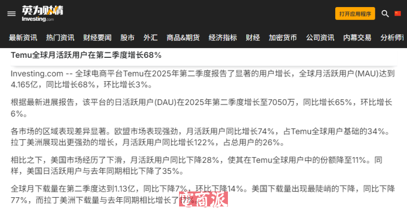 TEMU全球累计下载量突破10亿次