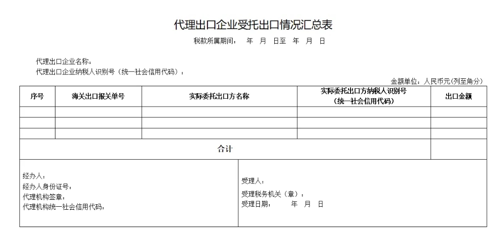重磅!【買單出口】模式即將徹底終結,10月1日起正式實施! 重磅!【買單出口】模式即將徹底終結,10月1日起正式實施!