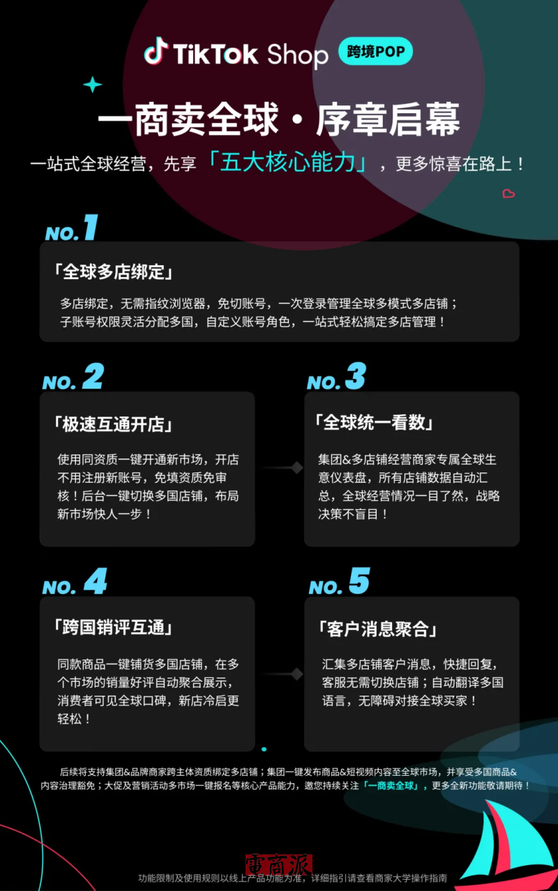 TikTok Shop上线“一商卖全球”项目